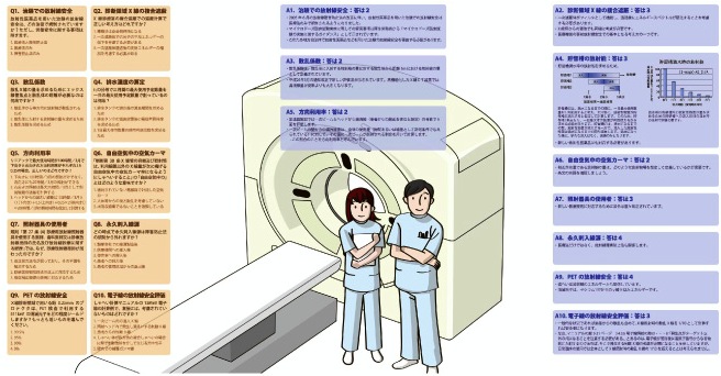 医療機関への立ち入り検査で放射線部門を担当する医療監視員向けの知識確認用パンフレット