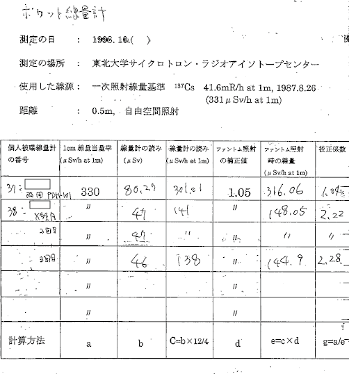 個人線量計の応答劣化