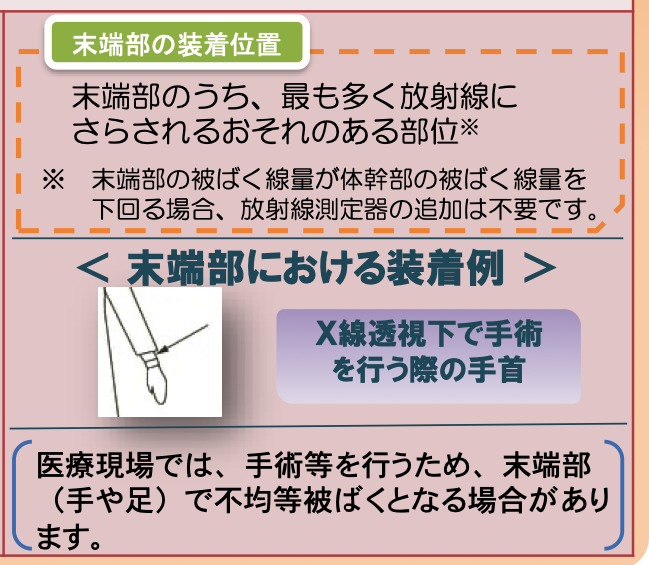手首に付けた線量計