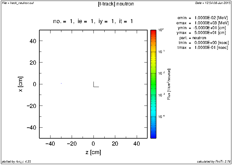 O_16_proton