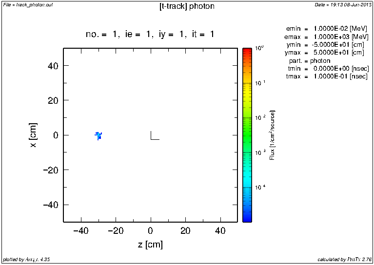 O_16_proton