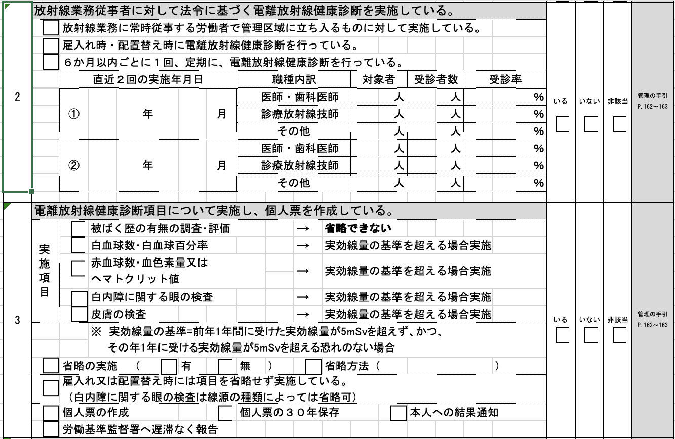 病院自主管理チェックリスト