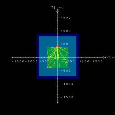 linac_scatter_air ファントムなしの散乱線