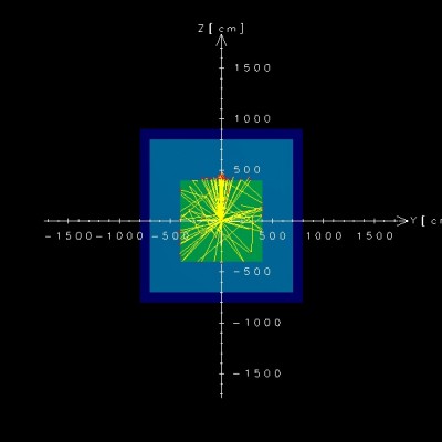 linac_scatter_water ファントムありの散乱線