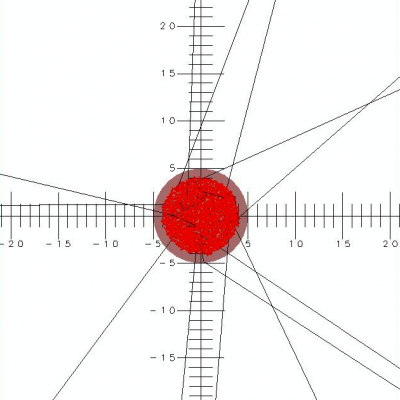 Sr_89 Sr-89(半減期50.53d)の制動X線