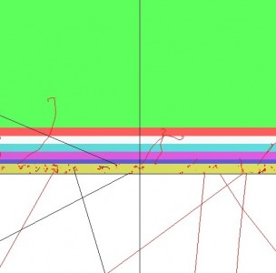 Bi_210