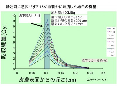 スライド1