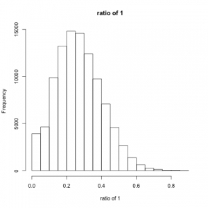 result1