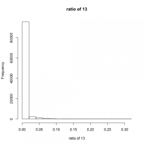 result13