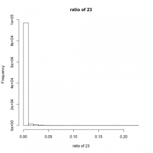 result23