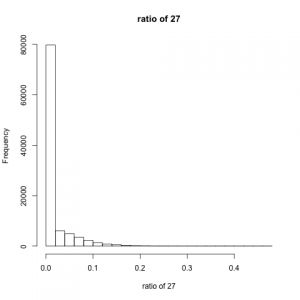 result27