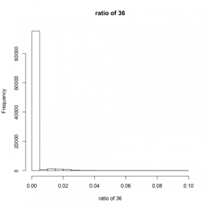 result36