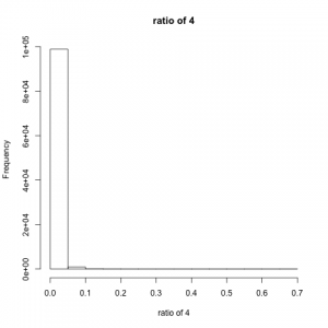 result4