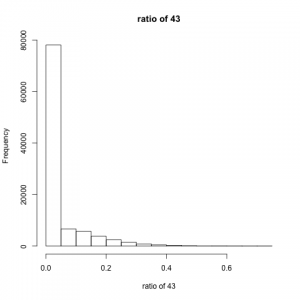 result43