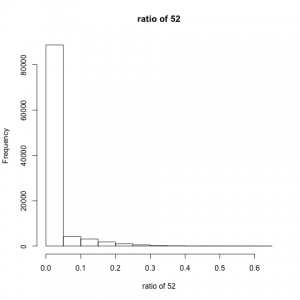 result52