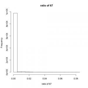 result67