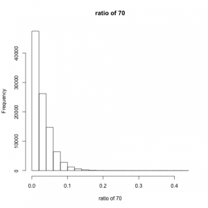 result70