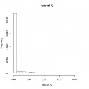 result72