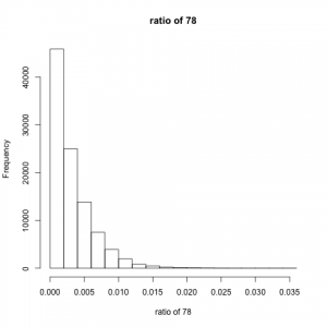 result78