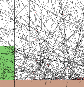forest_surface_e_g