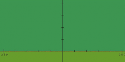 with_acryl trajectory of beta ray from Cs-137 on ground, shielded by 1cm acryl