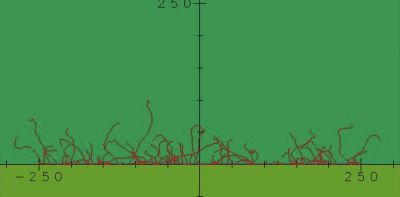 without_acryl trajectory beta ray from Cs-137 on ground