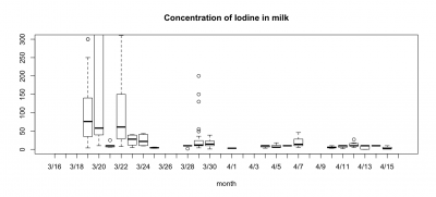 milk_300