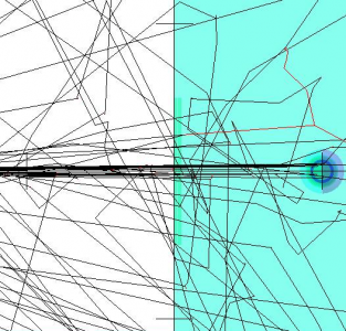 GAMMA trajectory of gamma ray to head