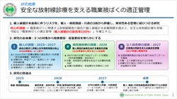研究概要