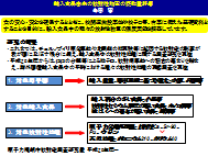 研究概要