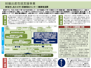 愛知県東海市　妊娠出産包括支援事業