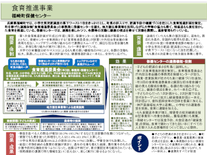 兵庫県福崎町　食育推進事業