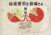 結婚費用を節減せよ