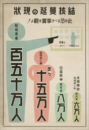 結核蔓延の現状