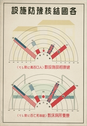 各国結核予防施設